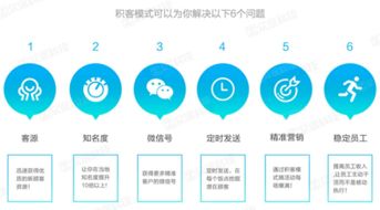 众途餐饮管理软件 引领餐饮行业智慧转型的新引擎